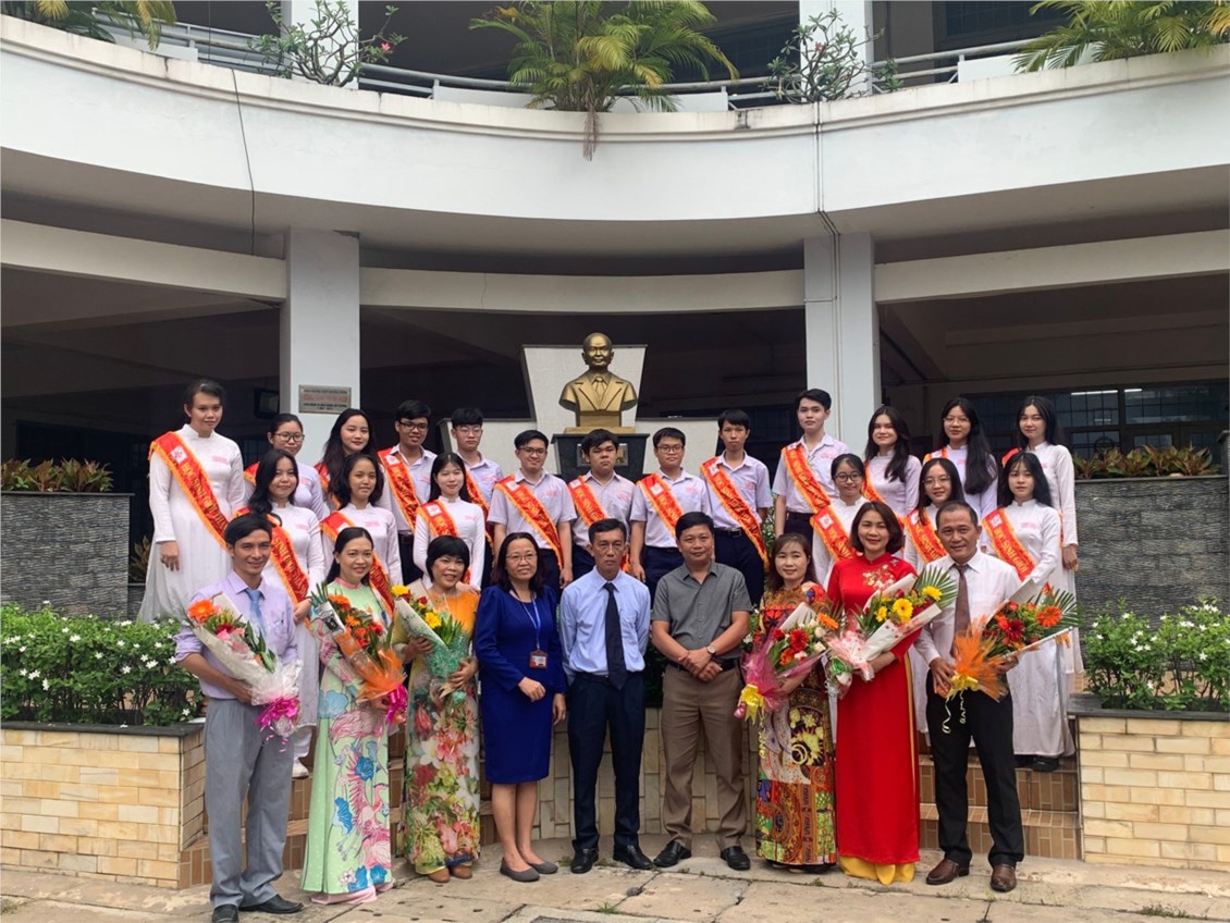 Ảnh đại diện